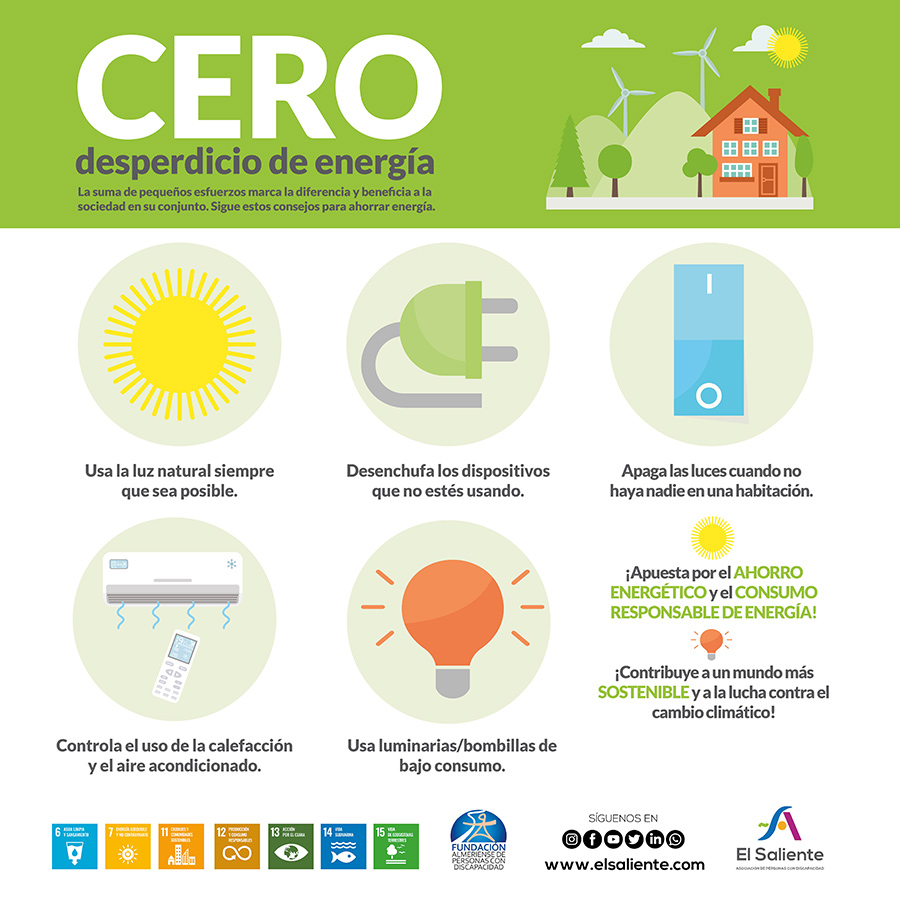 Consumo responsable de energía. Campañas de concienciación El Saliente