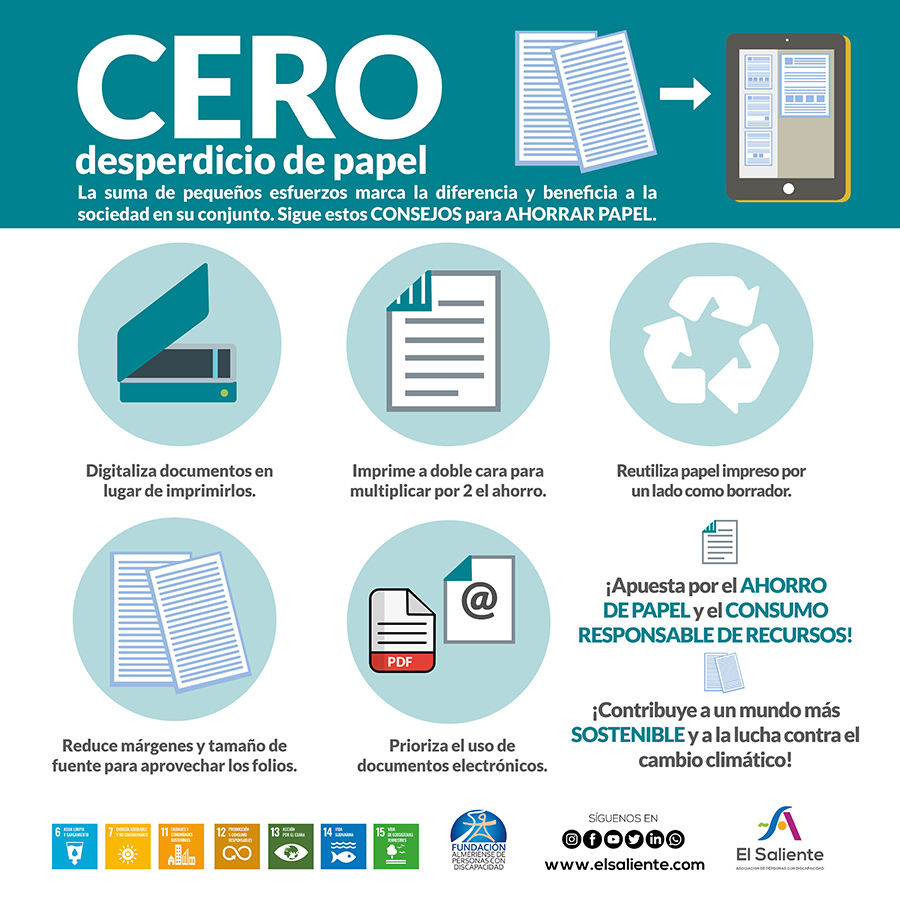 Consumo responsable de papel. Campañas de concienciación El Saliente