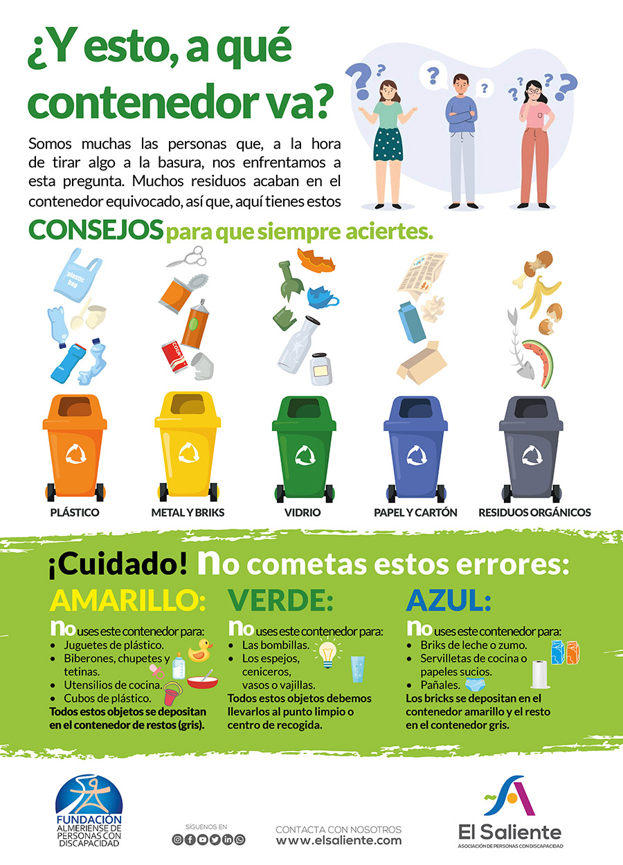 ¿Y esto, a que contenedor va? Campañas de concienciación El Saliente.