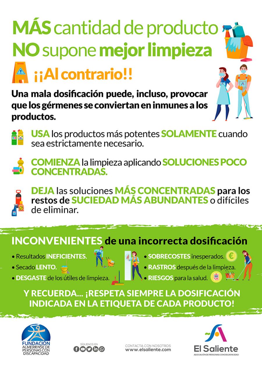 Dosificación de productos de limpieza. Campañas de concienciación El Saliente